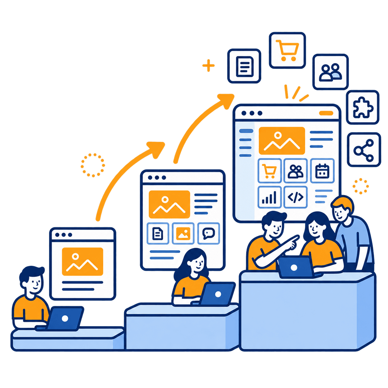 Illustration of a website growing from a simple solo site to a collaborative, feature-rich platform