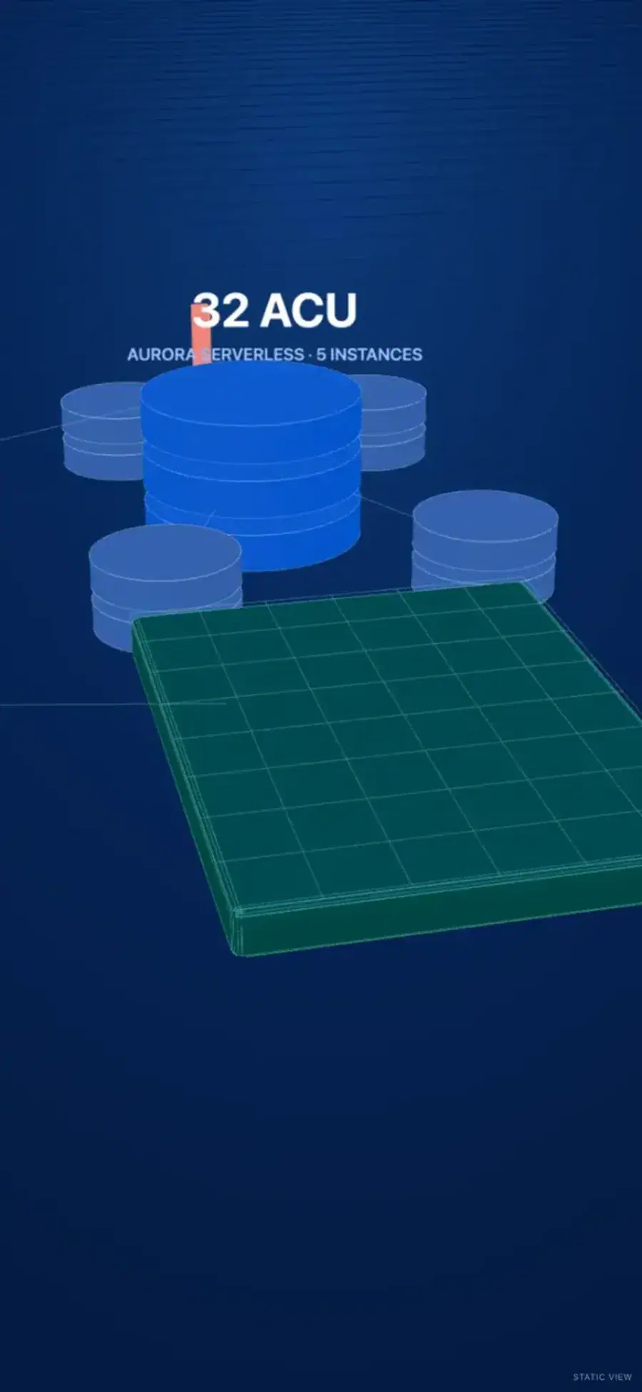 Aurora Serverless database and EFS file storage connected to a site pod