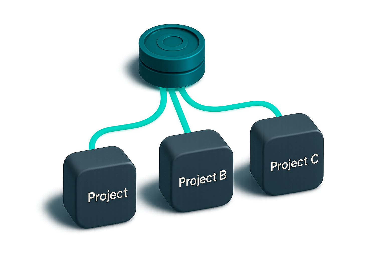 Allocate across projects